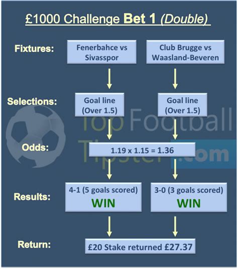 1000bet|1Bet .